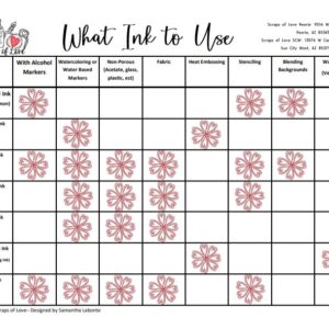 What Ink to Use Printable